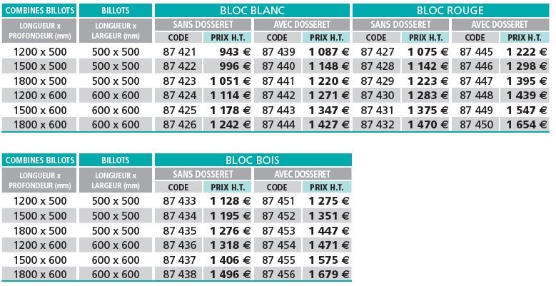 billot-combine-tableau