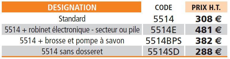 lave-mains-arrondis5