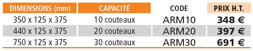 sterilisateurs-couteaux4