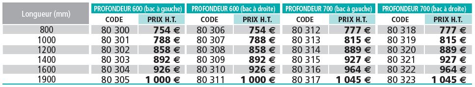 table-suspendue-chef-tableau