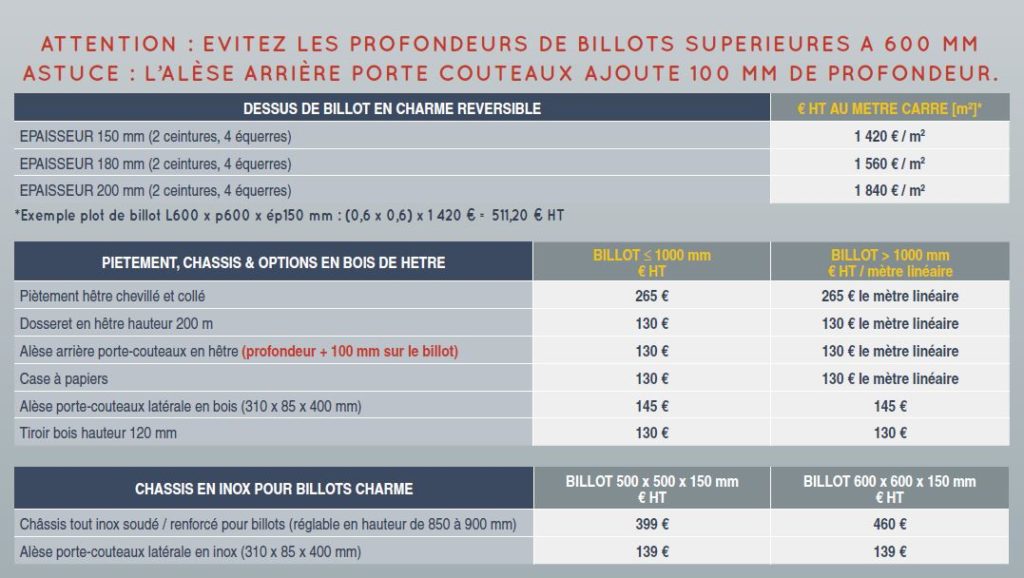 billot-bois-charme tableau