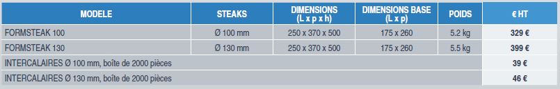 formeuse-steak-formsteak-description2
