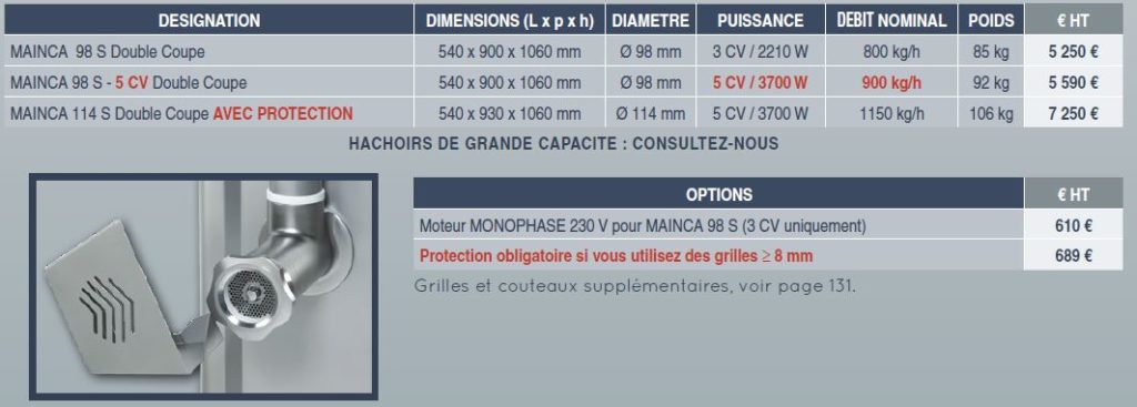 hachoirs-grand-debit-mainca-sur-socle-description2