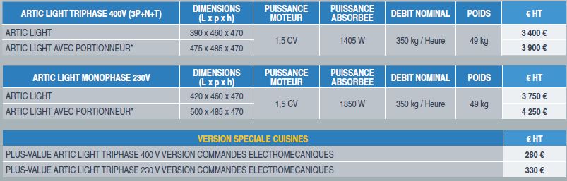 hachoirs-refrigeres-artic-light-description3