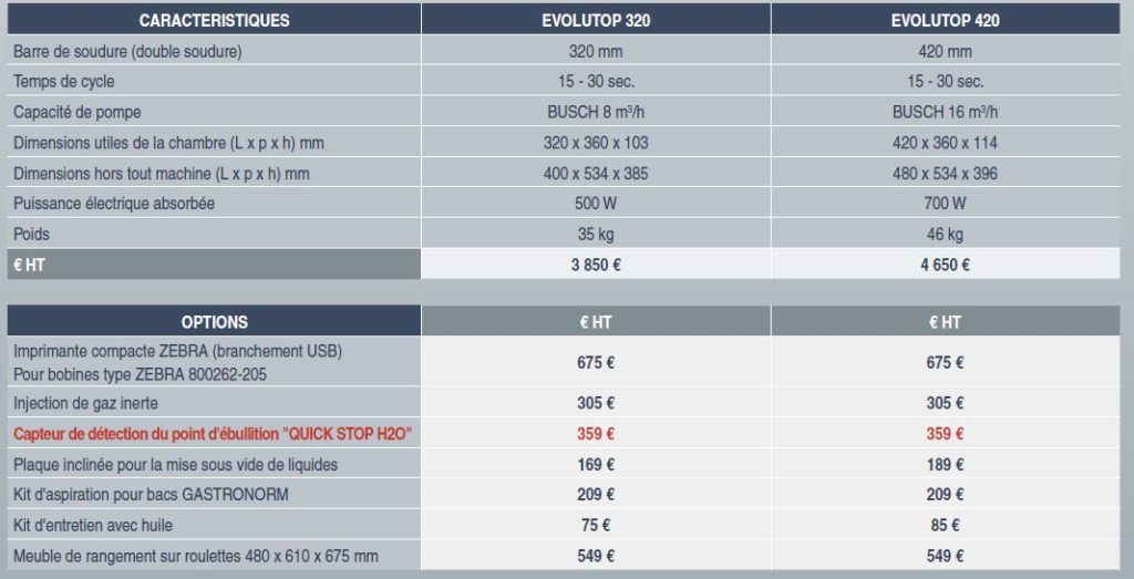 machine-sous-vide-evolutop-imprimante-description2