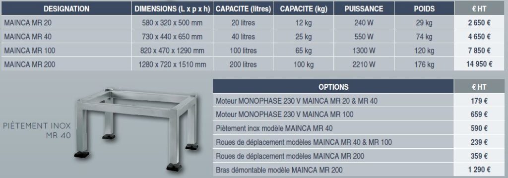 melangeurs-rectangulaires-description2