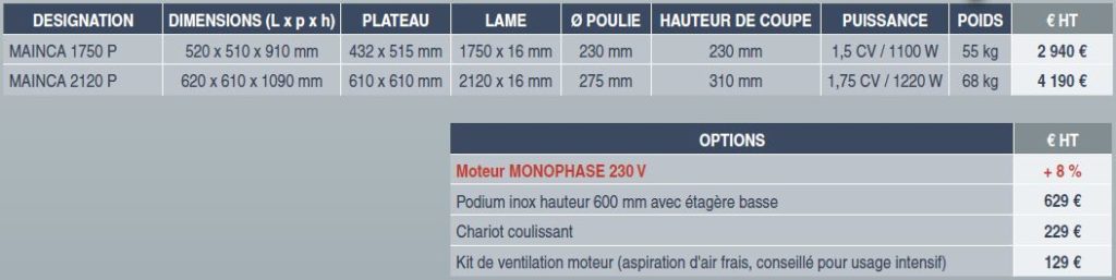 scie-a-os-inox-description2