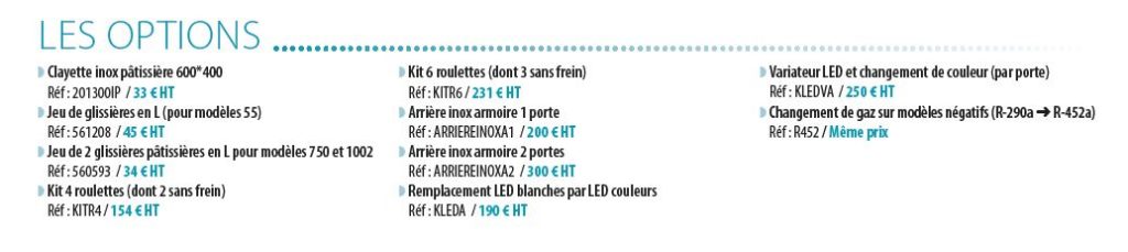 armoires-patissieres-description2