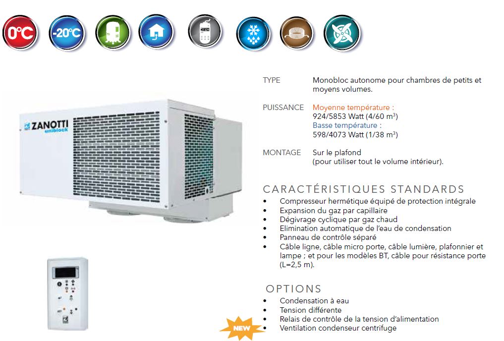 monobloc plafonnie tableau