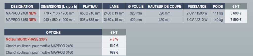 scies a os inox pietement tableau